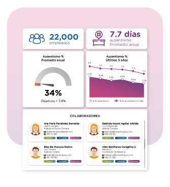 erp recursos humanos