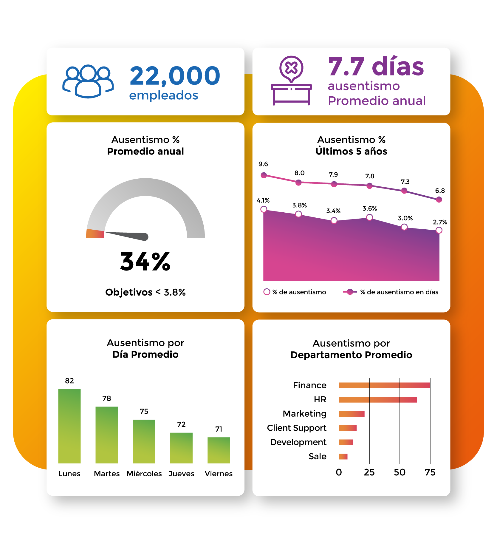 Imagen destacada