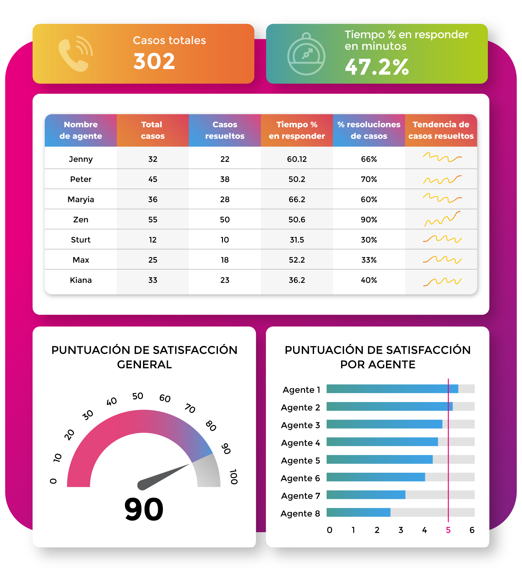 Imagen destacada