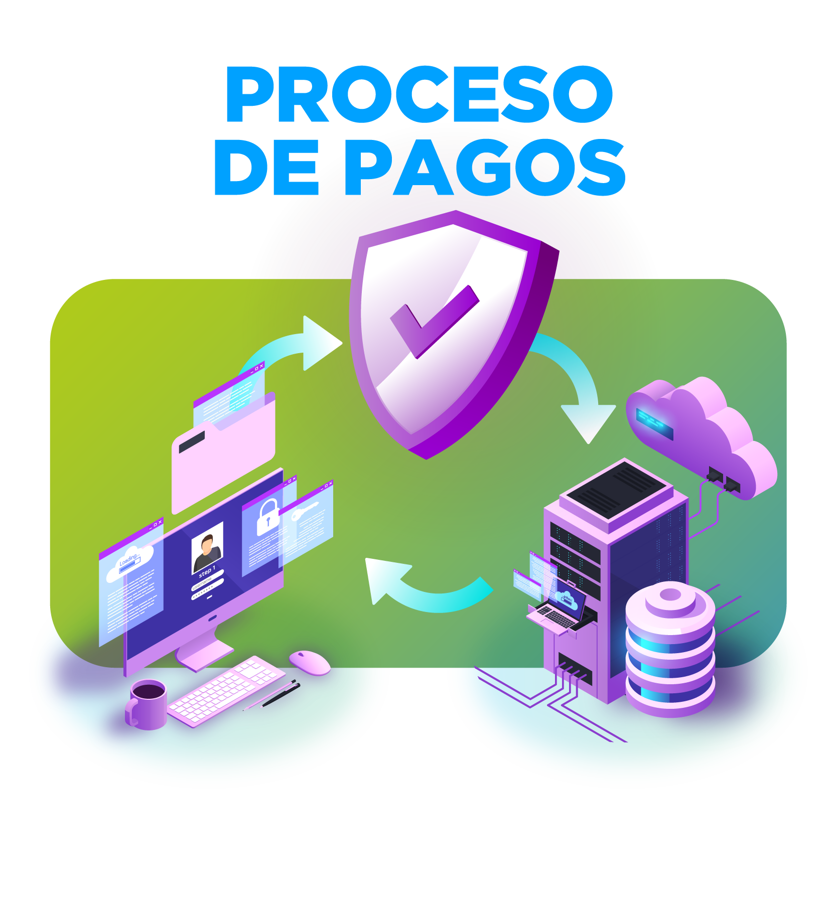 Imagen destacada