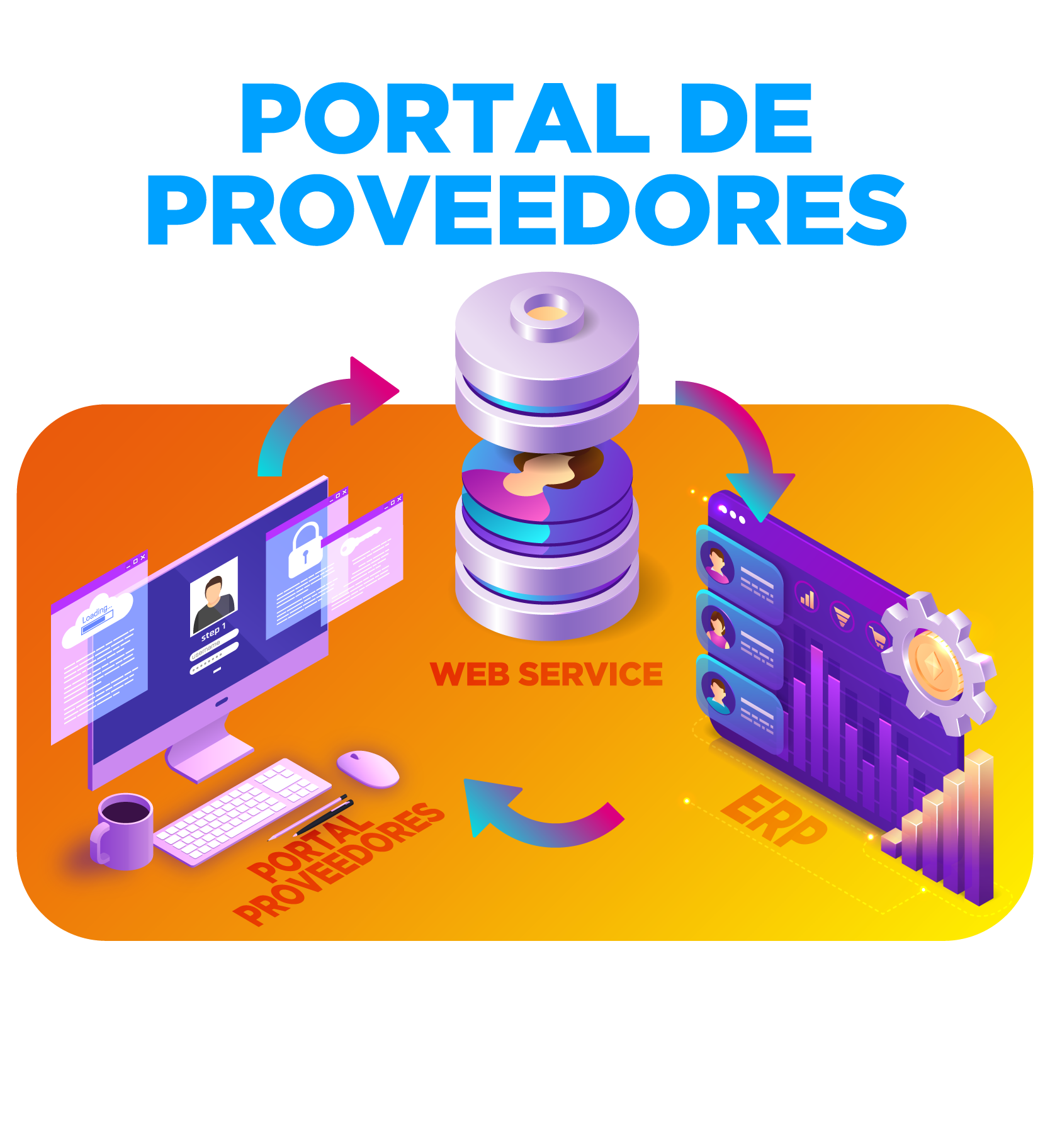 Imagen destacada