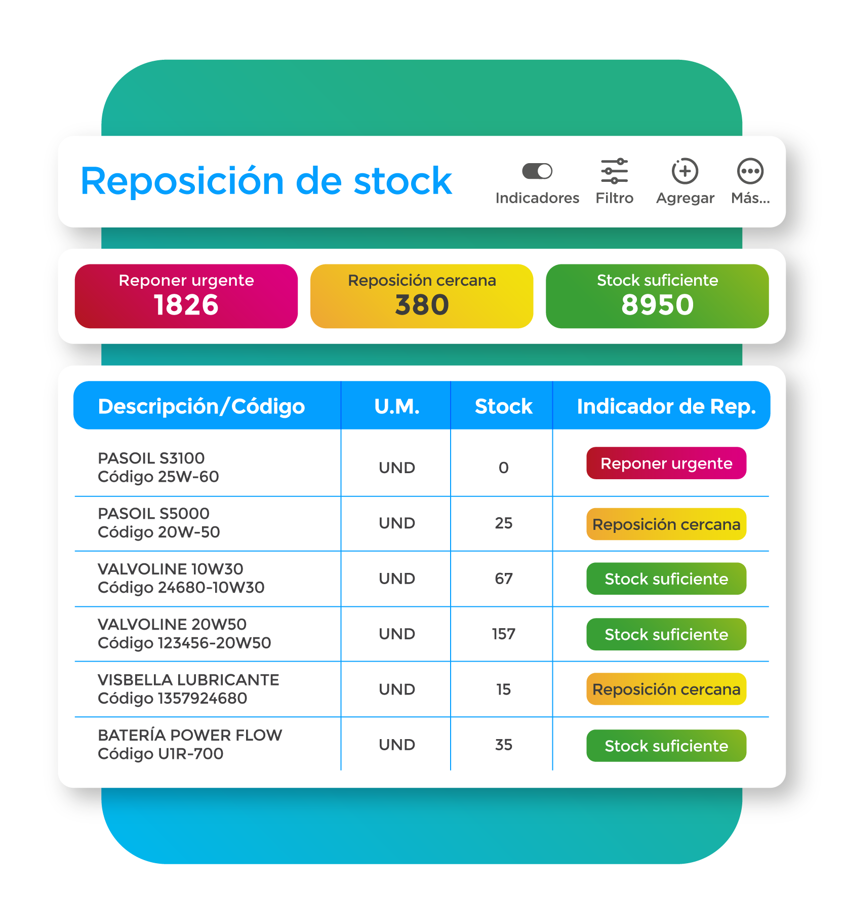 Imagen destacada