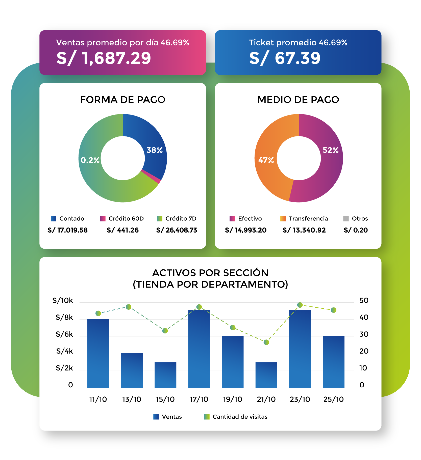 Imagen destacada