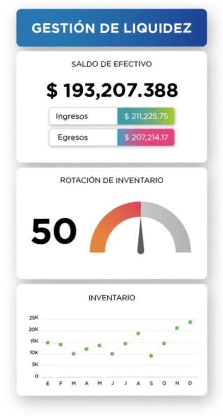 gestion 1